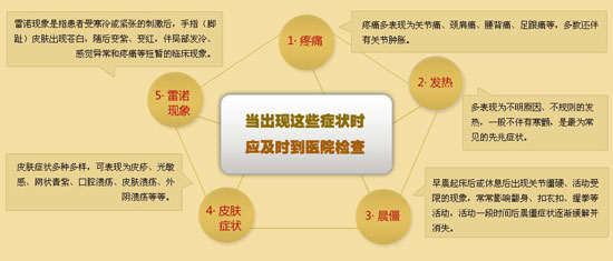 Fꖏ(qing)ֱt(y)ԺL(fng)ɰl(f)P(gun)(ji)ʹȰY.jpg