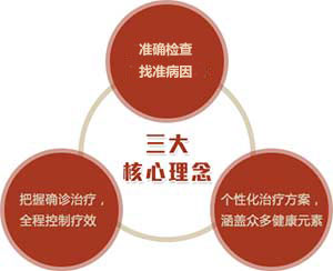 Fꖏ(qing)ֱt(y)Ժί.jpg